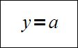 Asymptota pozioma - wz�r