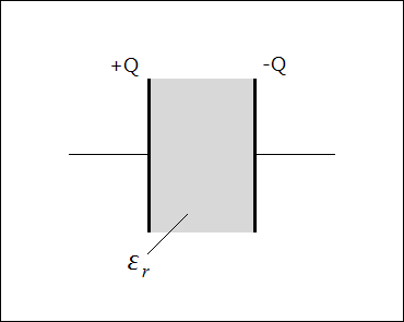 Kondensator p�aski