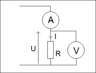 Prawo Ohma - schemat obwodu elektrycznego Prawo Ohma - schemat obwodu elektrycznego