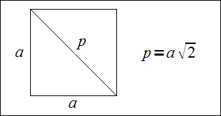 Przek�tna kwadratu - rysunek